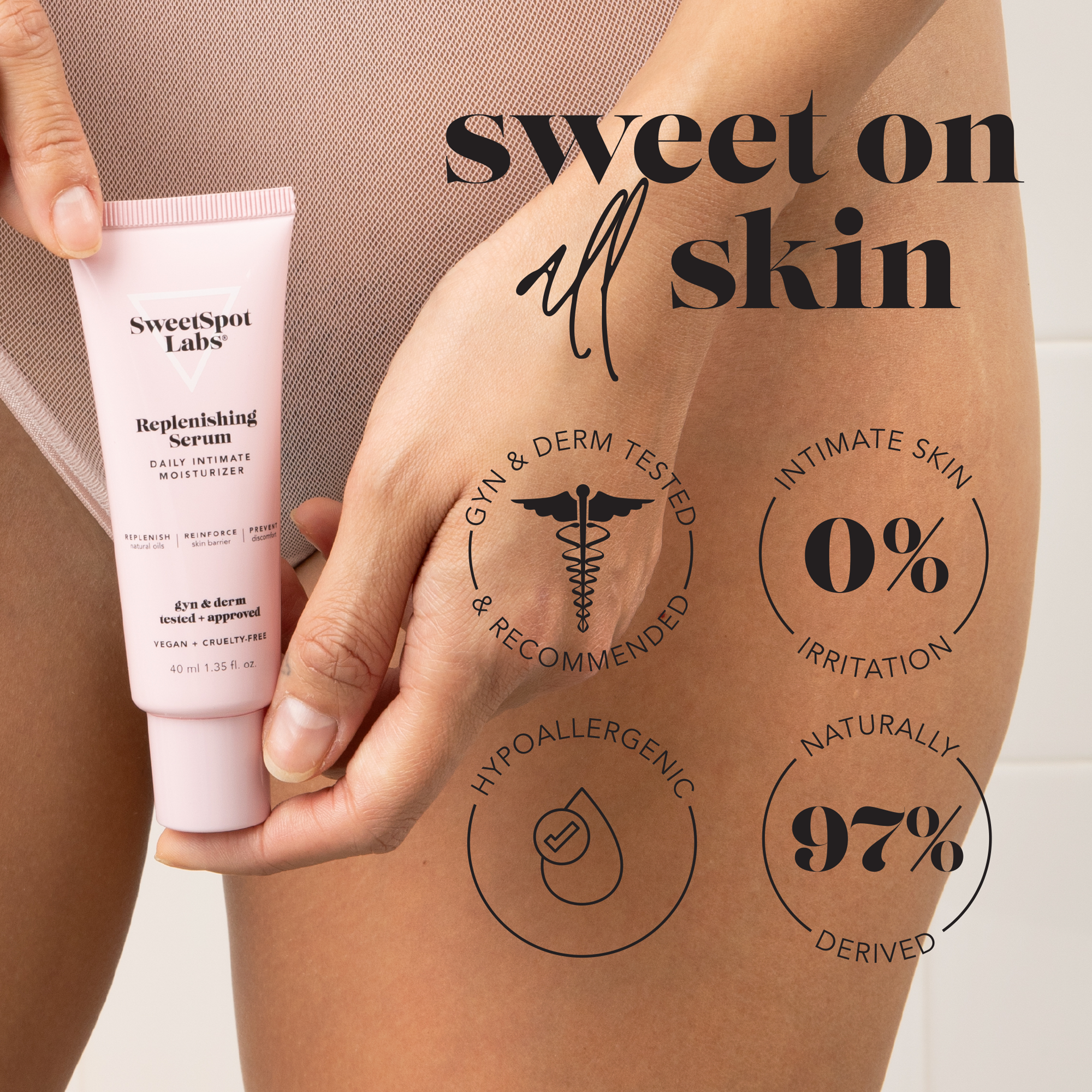 Replenishing Serum | Daily Intimate Moisturizer for External